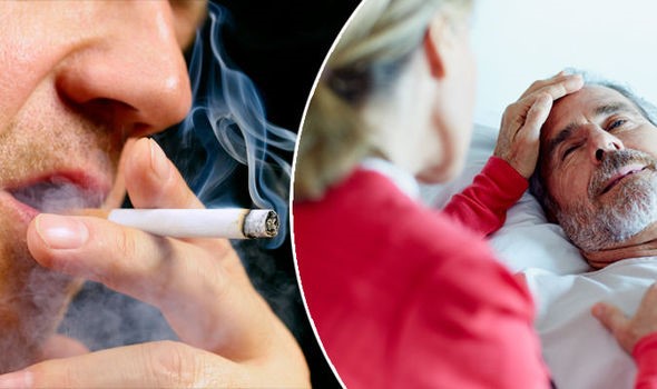 Hút thuốc là yếu tố nguy cơ quan trọng gây đột quỵ lần đầu và tái phát