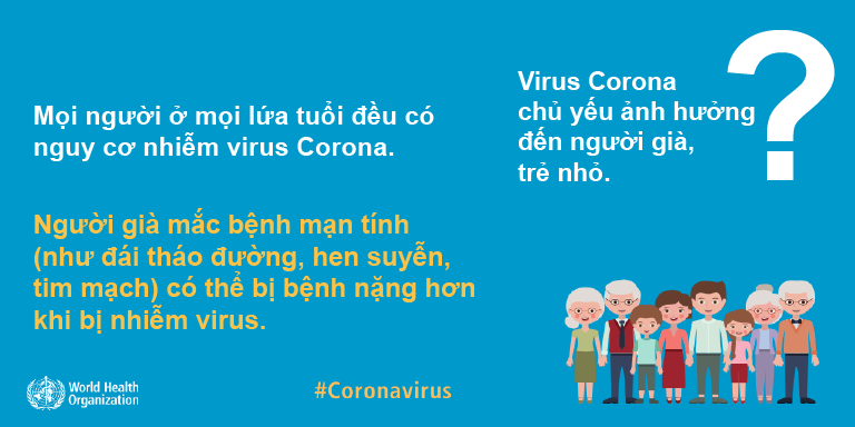 virus corona mới