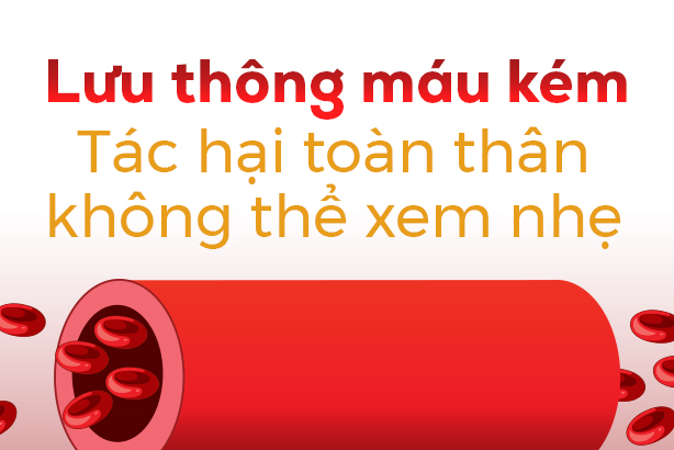 Lưu thông máu kém: Tác hại toàn thân không thể xem nhẹ