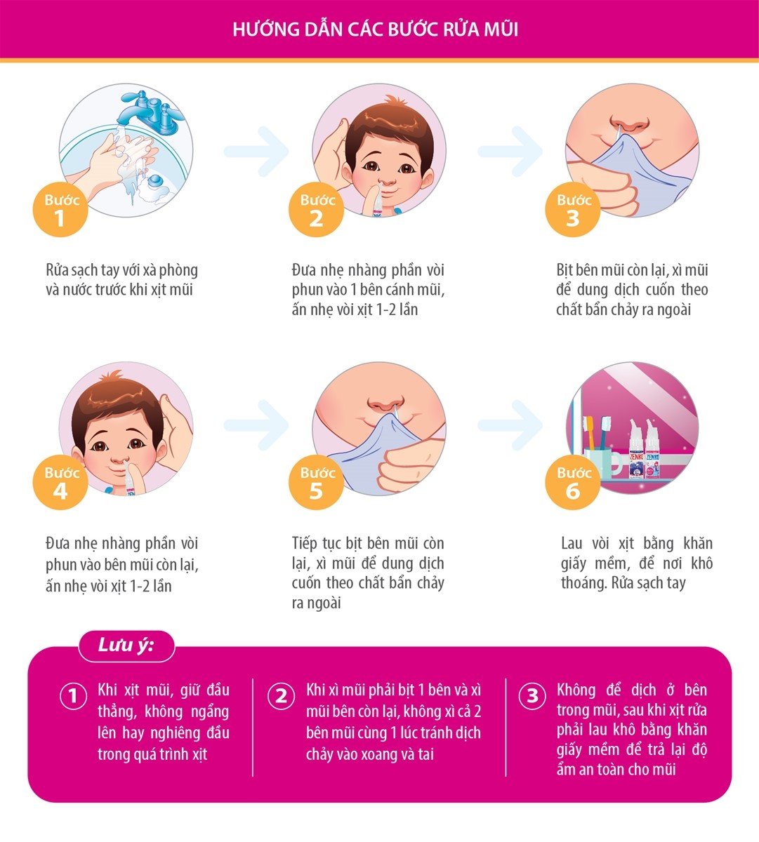 Hướng dẫn các bước rửa mũi cho trẻ em