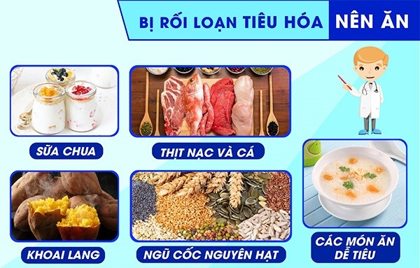 rối loạn tiêu hóa