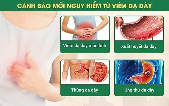 Viêm dạ dày có nguy hiểm không