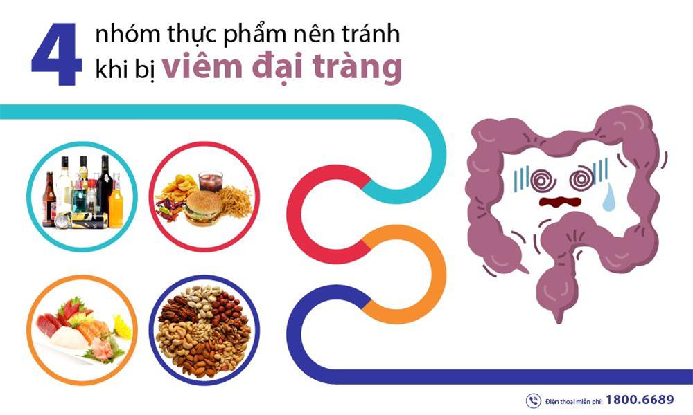 4 Nhóm thực phẩm nên tránh khi bị viêm loét đại tràng