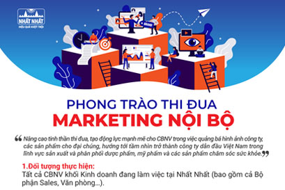 PHONG TRÀO THI ĐUA MARKETING NỘI BỘ